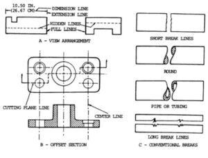 How To Read Engineering Drawings Learnweldingsymbols