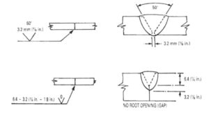 How do you read weld size on a Welding Symbol? – learnweldingsymbols