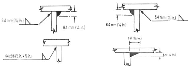 How-do-you-read-weld-size-on-a-Welding-Symbol_