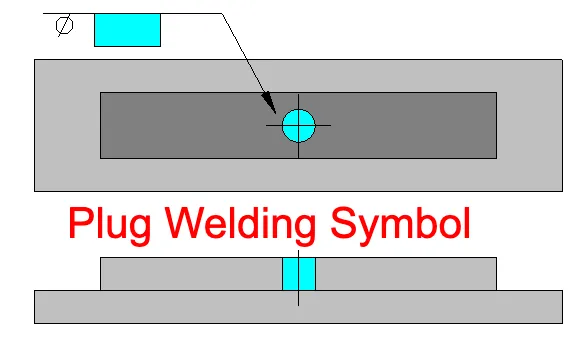 Plug-welding-symbol