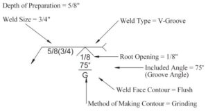 example-of-a-groove-weld-symbol