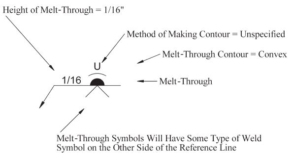 melt-through-welding-symbol