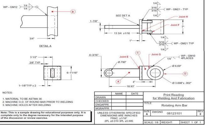 Weld Symbols Learnweldingsymbols