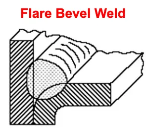 Flare-bevel-weld