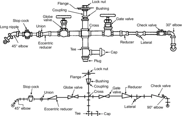 Pipping-symbols-for-fitting-flanges