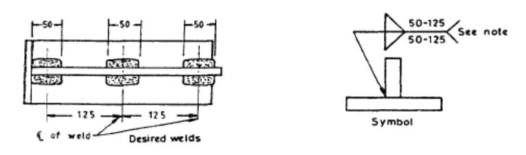 Intermittent Fillet Weld Symbols: All types explained – learnweldingsymbols