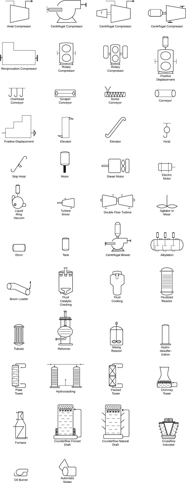 Understanding Piping and Instrumentation Diagrams (P&IDs): A ...