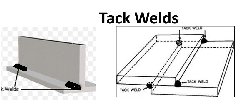 tack-weld-symbol