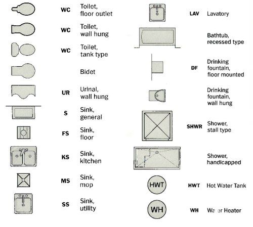 Plumbing-Symbols