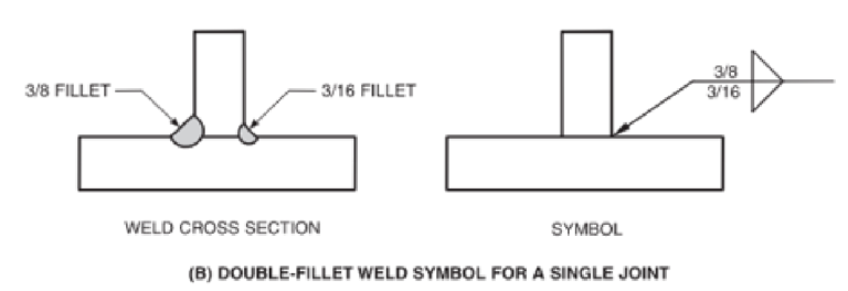 double-fillet-weld-symbol-with-unequal-sizes