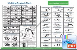Welding symbols chart Australia