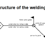 field-welding-symbol-site-welding-symbol