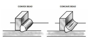 Convex Fillet Weld – learnweldingsymbols