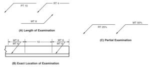 NDT Inspection Symbols – learnweldingsymbols