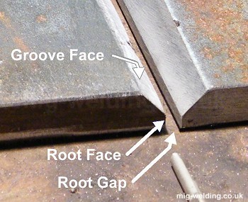 What-is-Root-Opening-in-Welding
