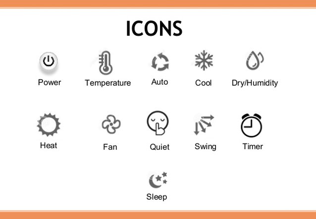 HVAC Symbols Learnweldingsymbols